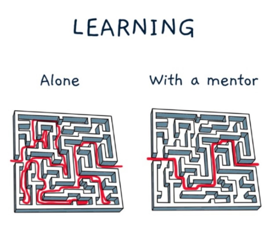 učenje sa mentorom vs učenje bez mentora